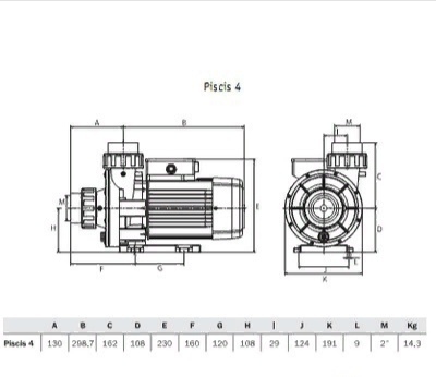 Насос Espa Piscis 4M (1,4 кВт, 20 куб.м/ч, 230В)