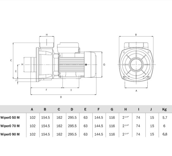 Насос Espa Wiper 0 90M (0,85 кВт, 12 куб.м/ч, 230В)