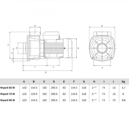 Насос Espa Wiper 0 70M (0,64 кВт, 10 куб.м/ч, 230В)