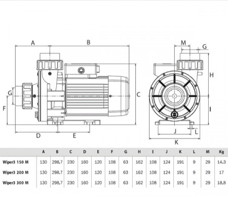 Насос Espa Wiper 3 200M 2P/4P (2/0,4 кВт, 32 куб.м/ч, 230В)
